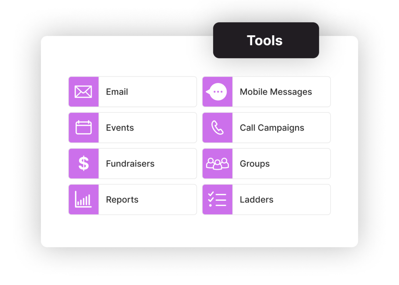 An example product interface displaying options for tools, including: email, events, fundraisers, reports, mobile messages, call campaigns, groups, and ladders.