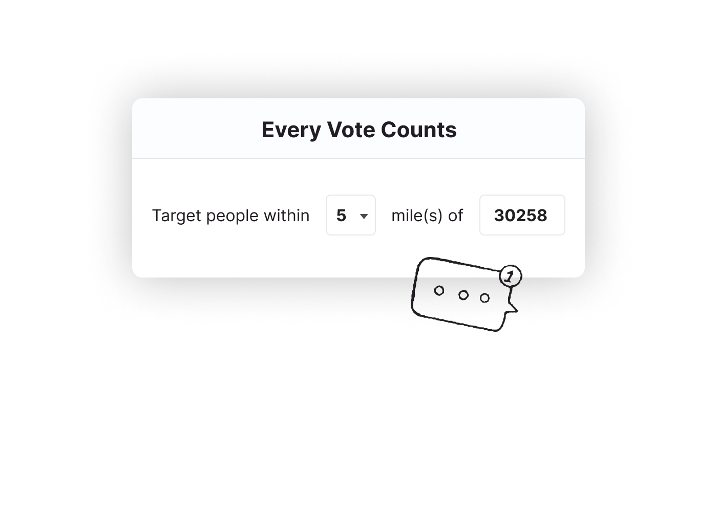 An example product interface displaying a draft donation targeting feature. The header text reads "Every Vote Counts" with an option to target people with 5 miles of a zip code.