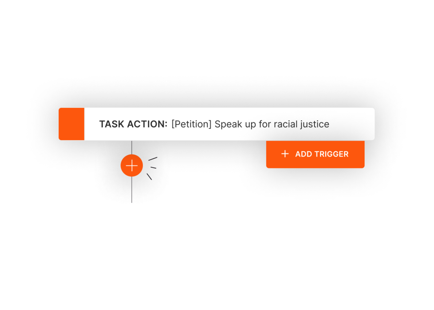 An example product interface displaying a sample decision tree functionality to add a trigger onto a task action.